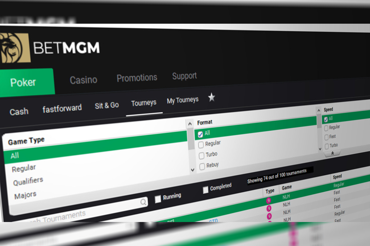 BetMGM Launches Online Poker in Michigan
