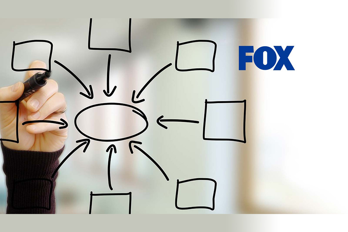 Fox Corporation to Acquire Outkick Media