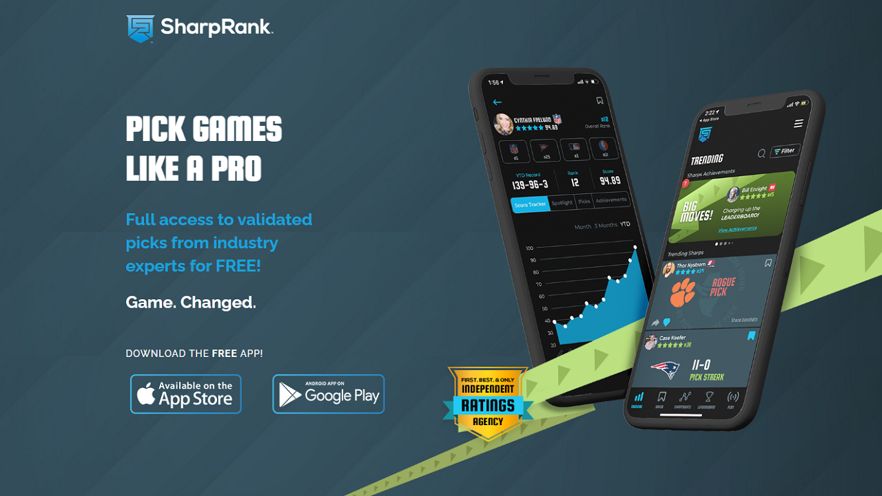 SharpRank - The Betting Industry's Only Independent Ratings Company Kicks Off 2022 With New NBA and NHL Product Offerings