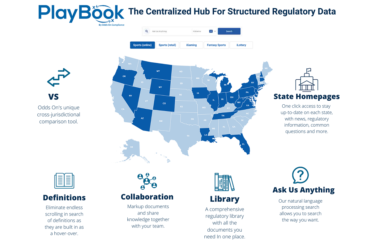 ODDS ON COMPLIANCE LAUNCHES GAME-CHANGING REGULATORY TECHNOLOGY PLATFORM, PLAYBOOK