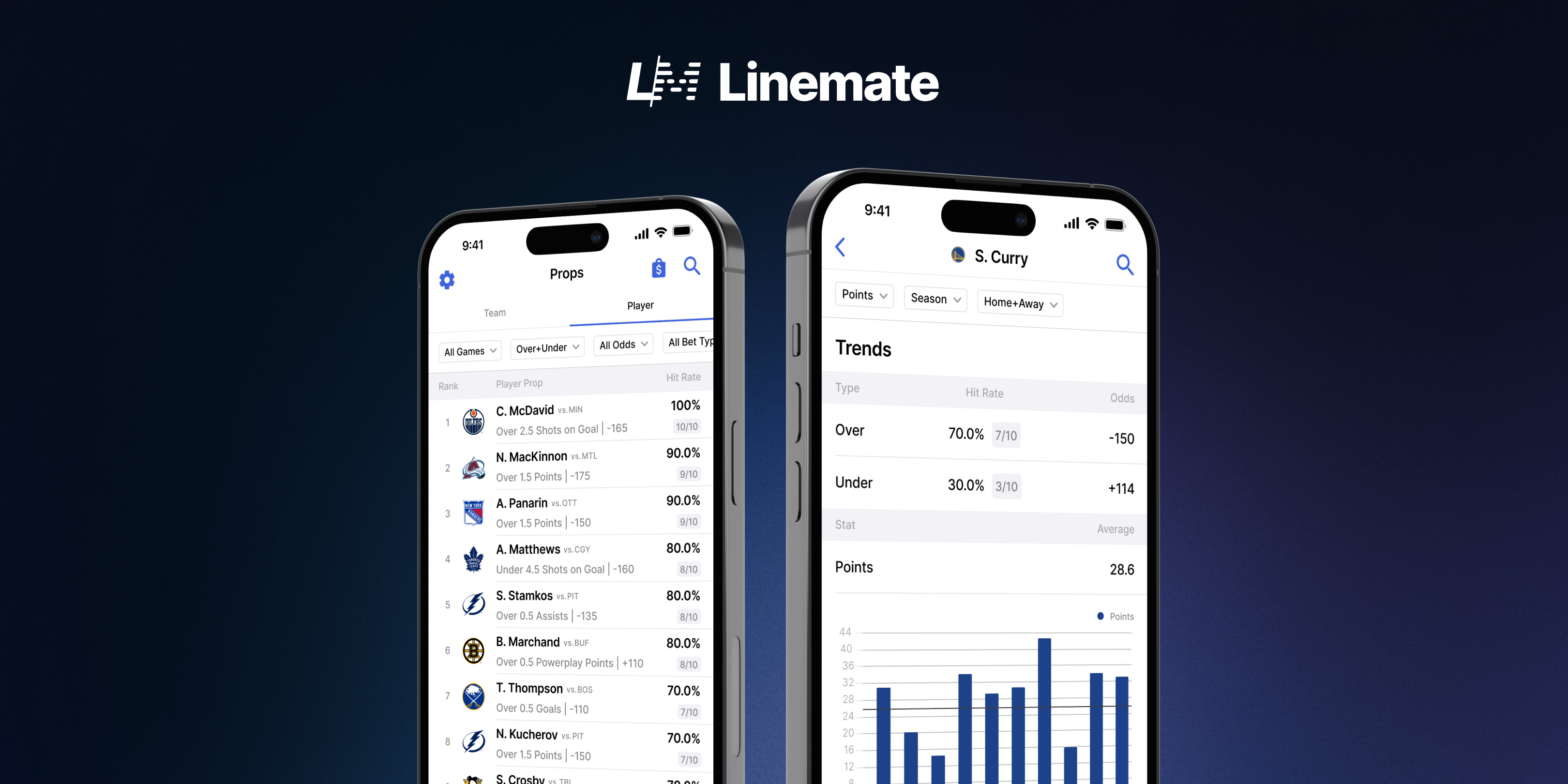 Exclusive Q&A w/ Calvin Konya, Co-Founder at Linemate