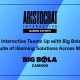 Aristocrat Interactive Teams Up with Big Bola to Power Full Suite of iGaming Solutions Across Mexico