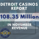 Detroit casinos report $108.35M in November revenue