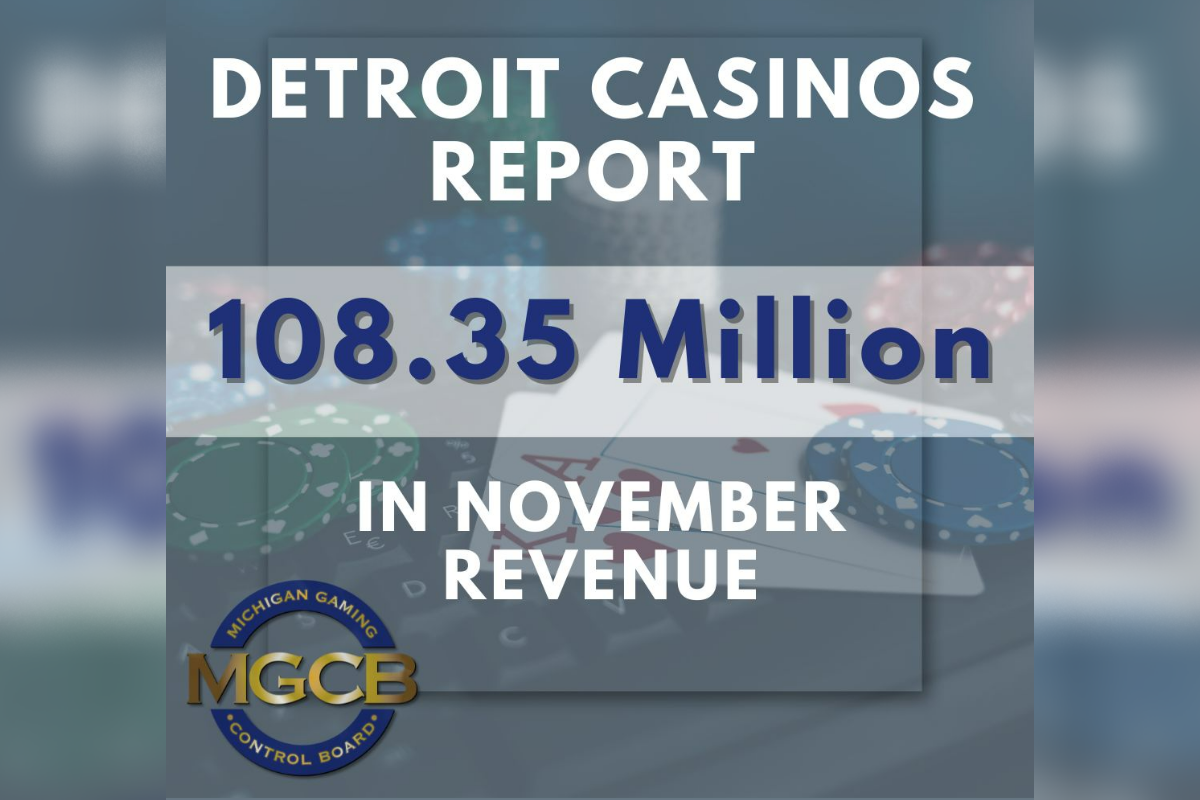 Detroit casinos report $108.35M in November revenue