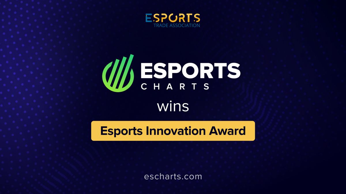 Esports Charts Wins “Esports Innovation Award” at the EsportsNext Industry Awards