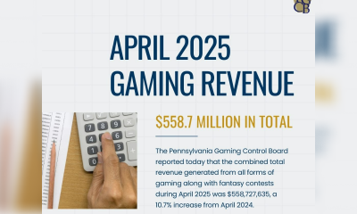 PA Gaming Control Board Reports a Nearly 11% increase of Gaming Revenue in April
