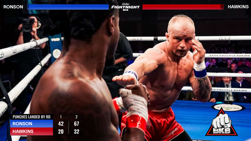 BALLY’S AND BKB BARE KNUCKLE BOXING LAUNCH FULLY INTEGRATED 360 PARTNERSHIP IN TECHNOLOGY, VENUE, AND BROADCAST DISTRIBUTION