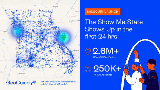 GeoComply’s early look at Missouri’s sports betting launch
