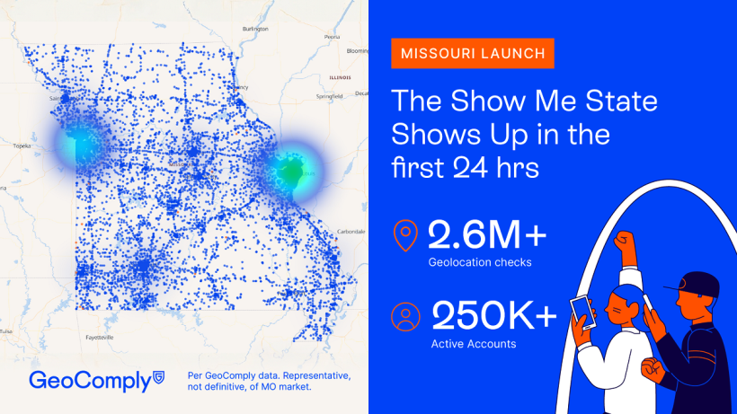 GeoComply’s early look at Missouri’s sports betting launch
