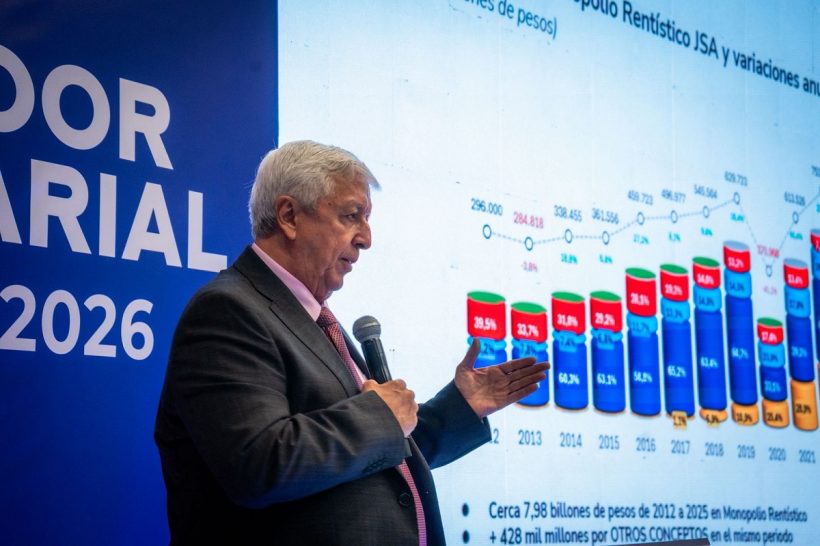 Discover how Coljuegos, Betplay, and Super Astro are set to contribute over $347.5B to health initiatives in 2025. Learn more about their impact today.