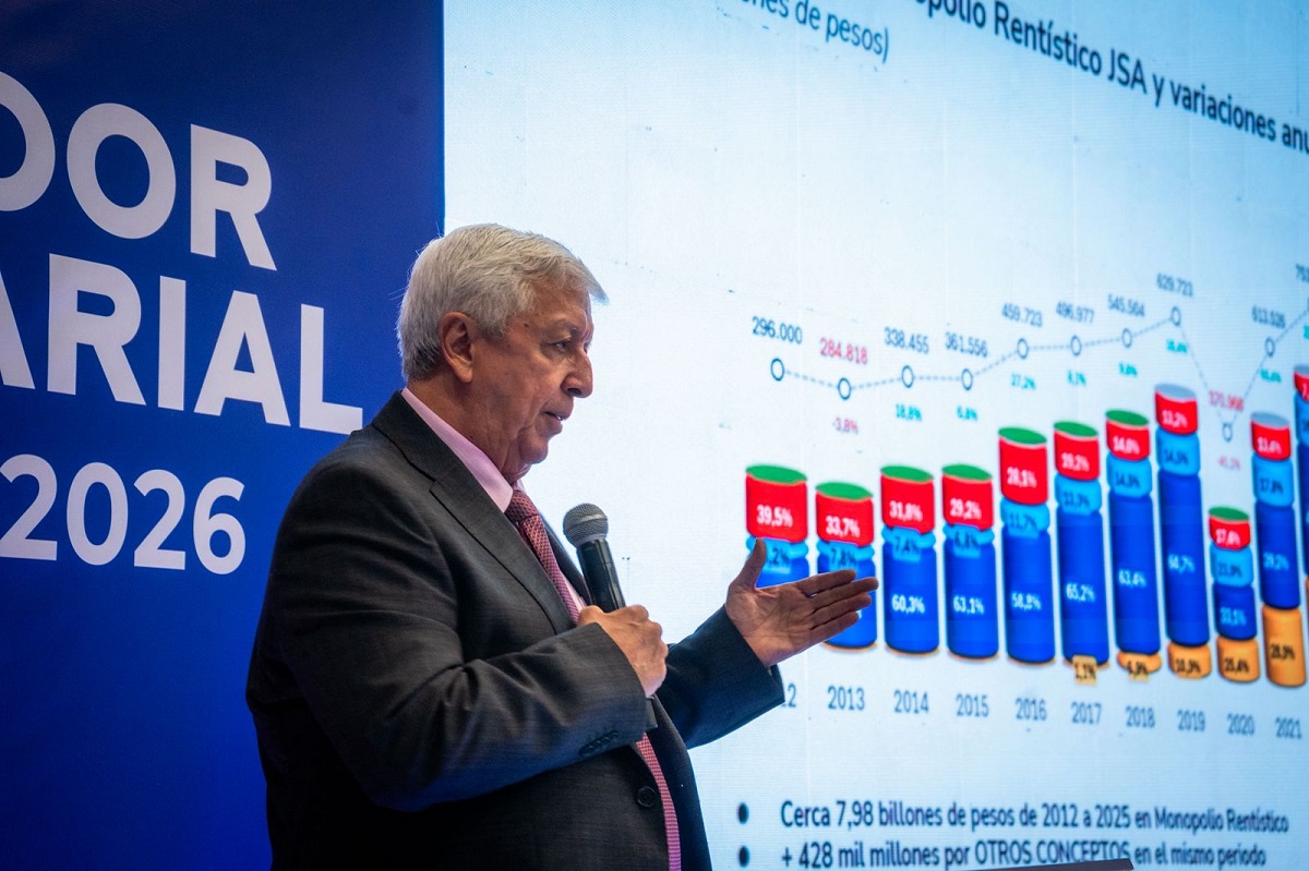 Discover how Coljuegos, Betplay, and Super Astro are set to contribute over $347.5B to health initiatives in 2025. Learn more about their impact today.