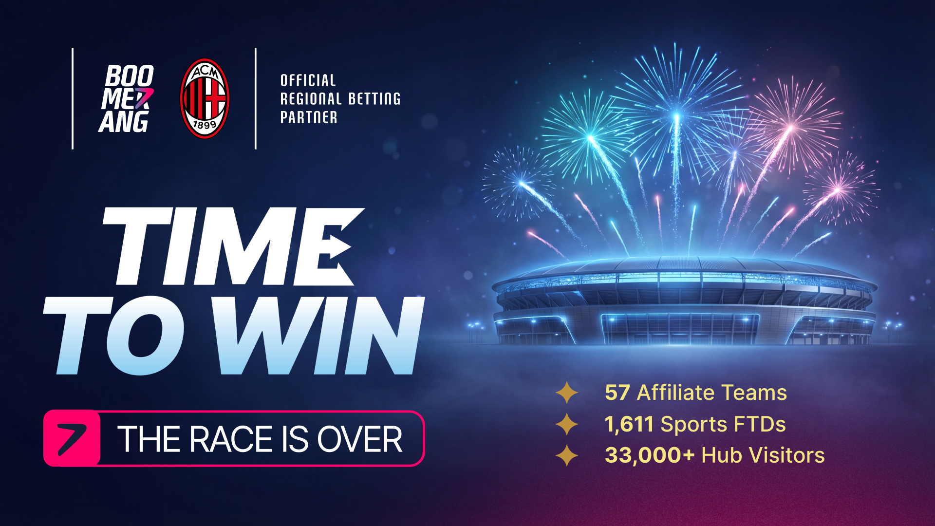 Boomerang Partners brought TIME TO WIN to a close with 57 teams having competed for exclusive AC Milan-related rewards